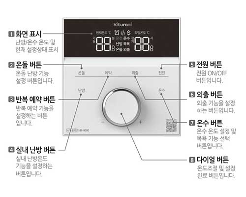 NCTR-70 실내온도조절기 사용 방법